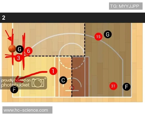 广州篮球队包夹战术解析与实战应用探讨