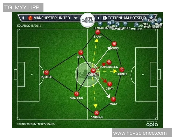杭州足球队实力分析:从战术到球员全面解读球队竞争力 杭州足球队实力分析:从战术到球员全面解读球队竞争力